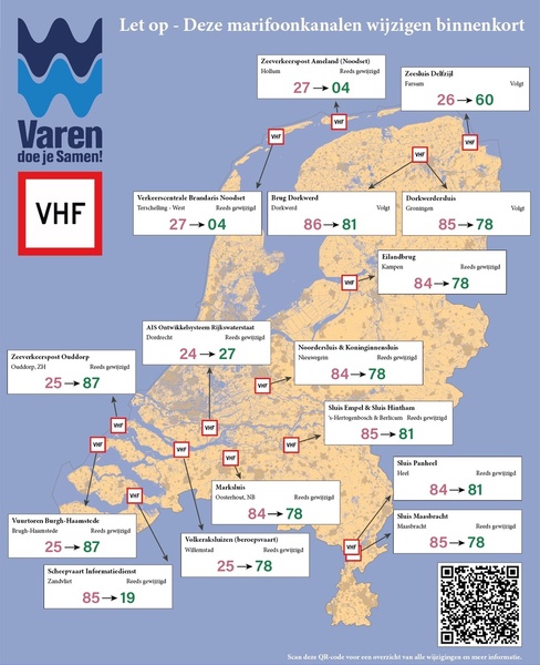 marifoon-kanaal-wijzigingen-2022