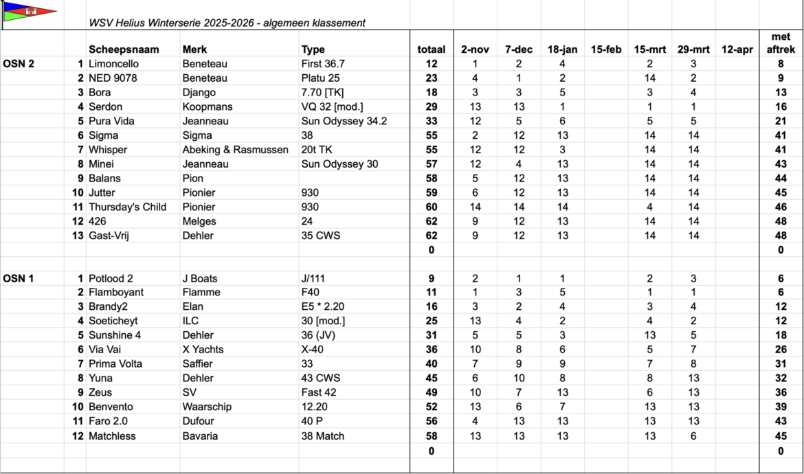 scherm-afbeelding-2026-03-29-om-17-35-57
